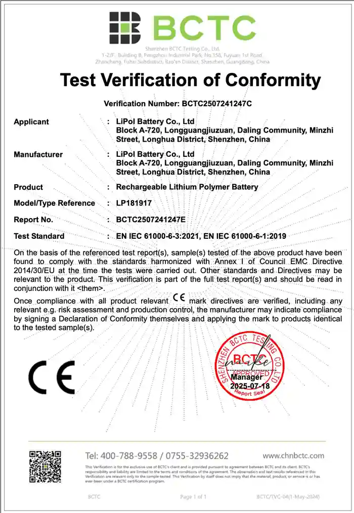 CE Certificate