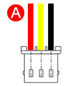 molex